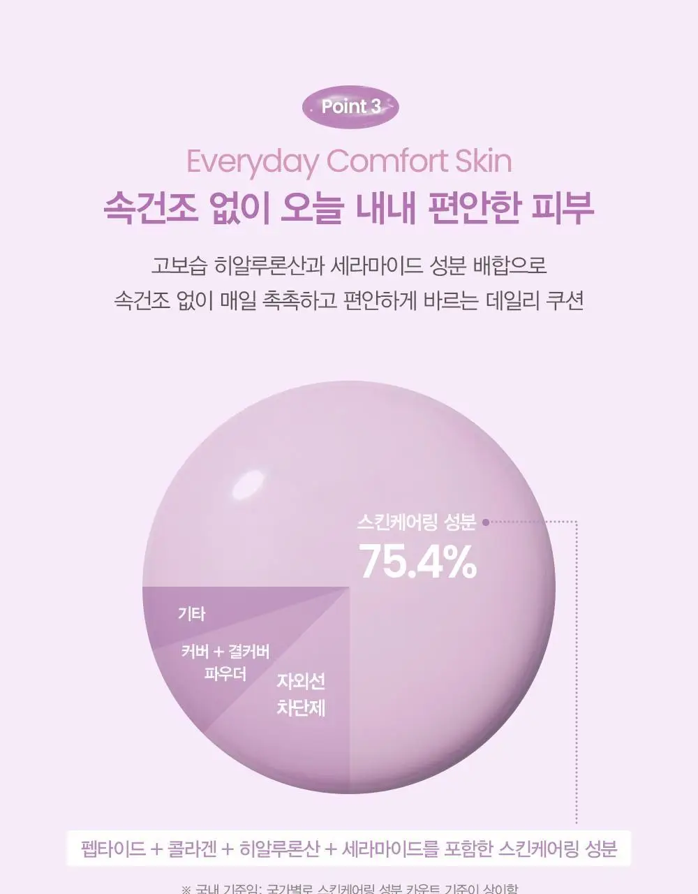 [톤업 선쿠션] 에스쁘아 듀라이크 젤로 톤업 쿠션 SPF50+ PA+++ 15g 상세페이지 19